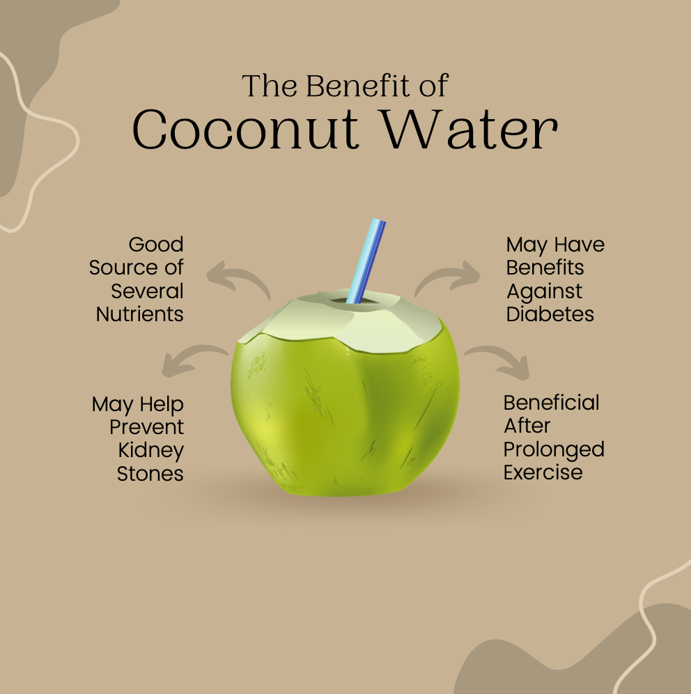 Is Coconut Water Good For You Coconutsy